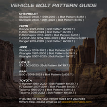 Load image into Gallery viewer, HD Off-Road Overland Sector Vehicle Bolt Pattern Fitment Guide Chevrolet, Ford, Jeep, Lexus, RAM, &amp; Toyota