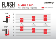 Load image into Gallery viewer, Fastway E-Series Dropped Trailer Hitch Fitment Guide 